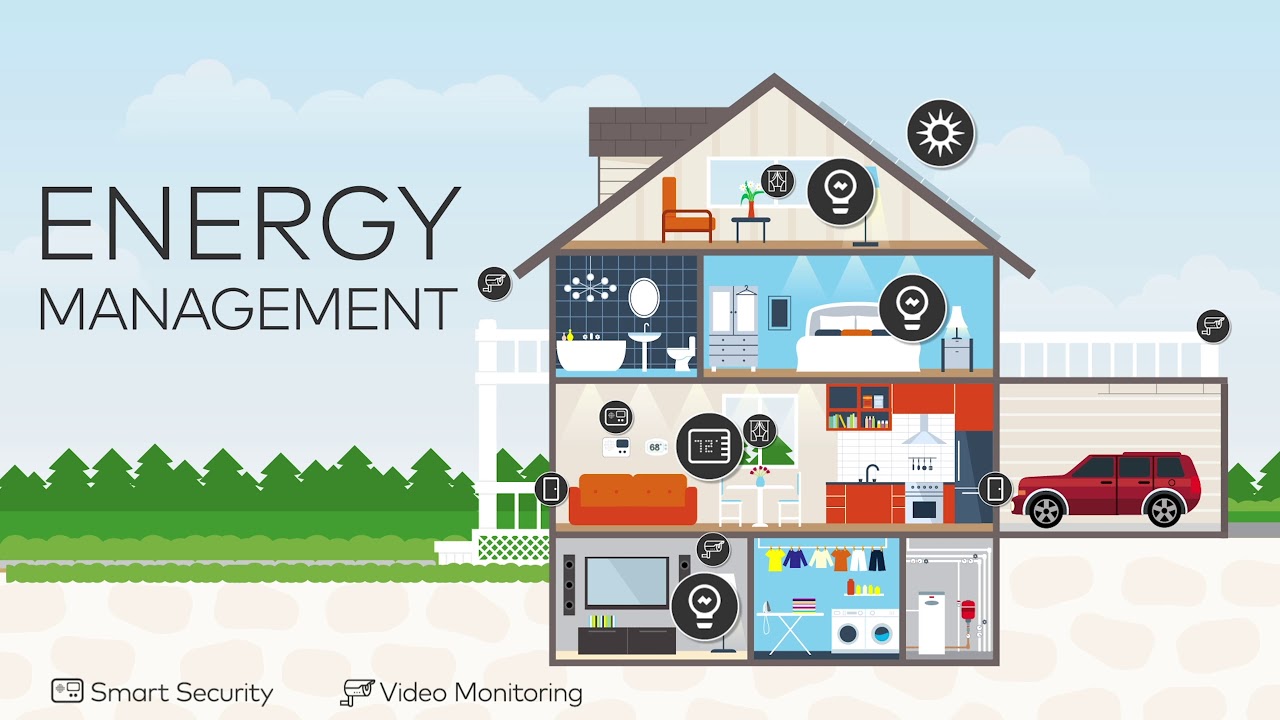 Illustration of home automation throughout a house.