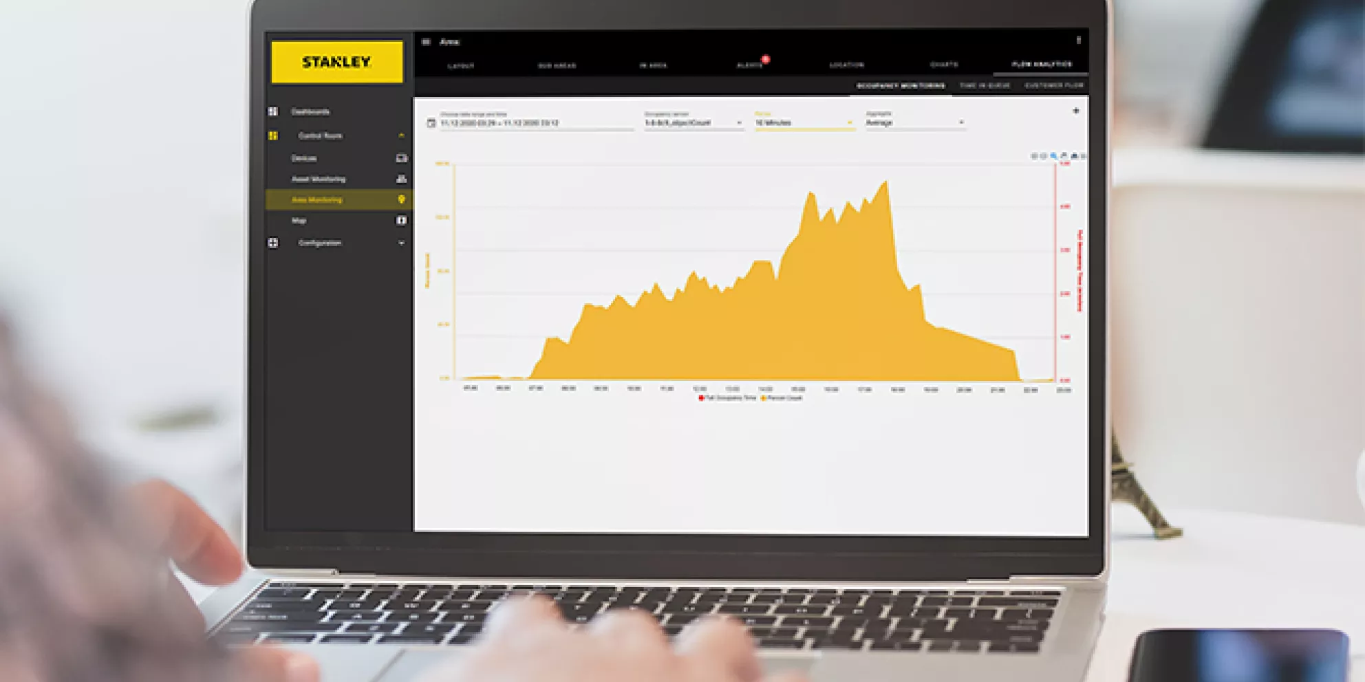 Site Occupancy Management SOM Computer with Analytics showing on screen