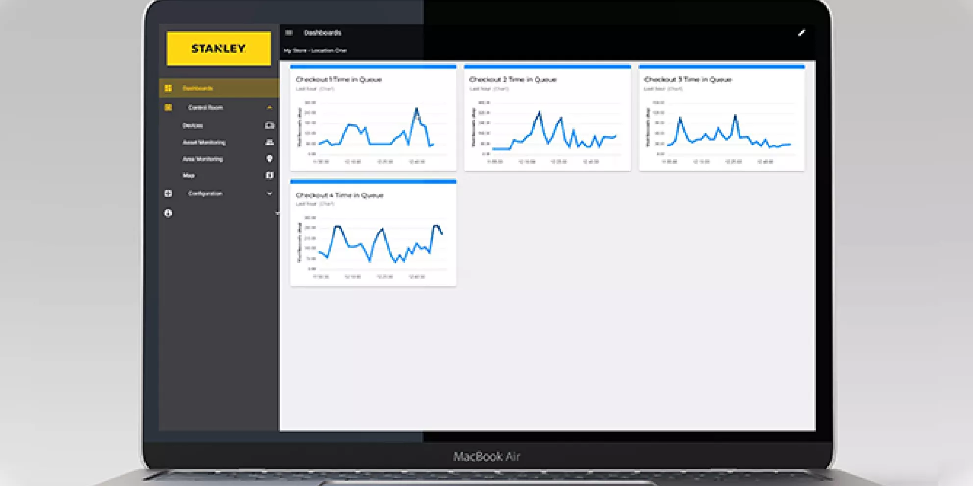 STANLEY SOM Site Occupancy Management Picture of Laptop with Analytics