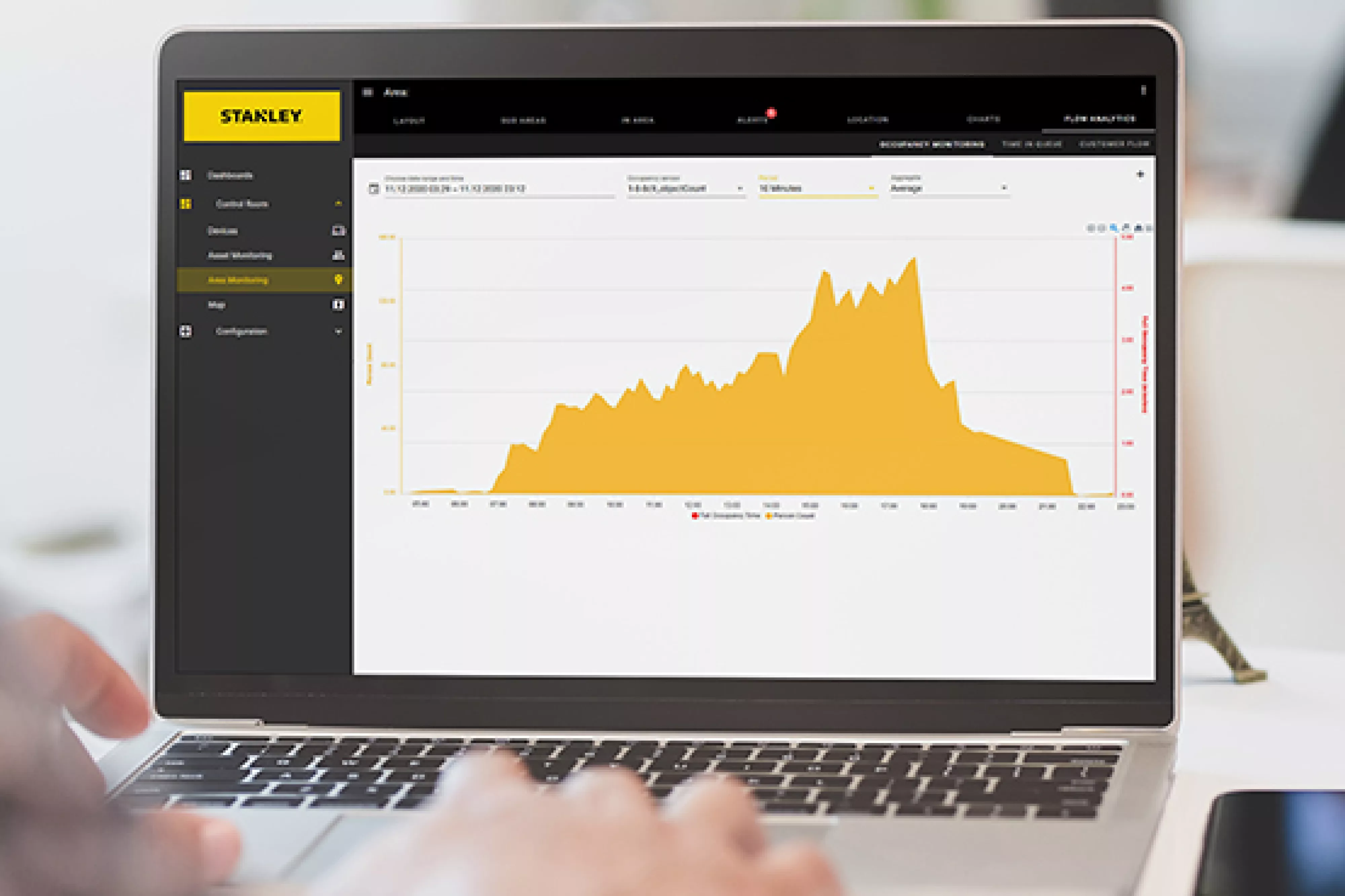 Site Occupancy Management SOM Computer with Analytics showing on screen