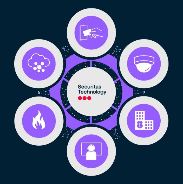 SecTech_NewSolutionsWheel_No_Labels