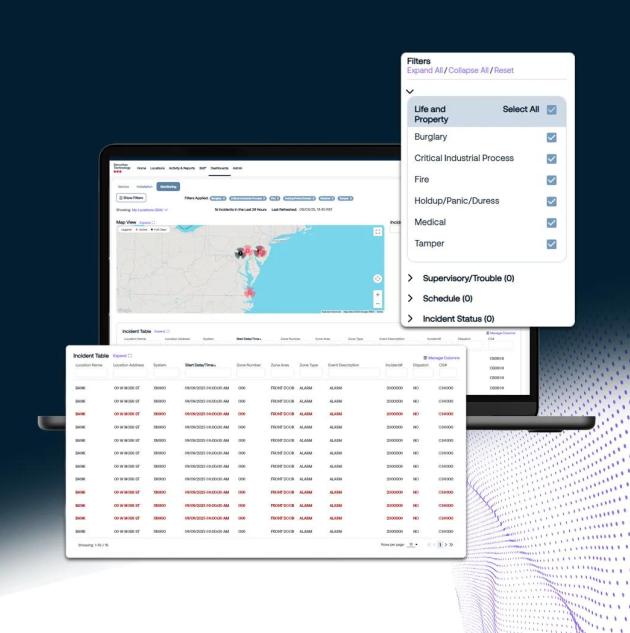 SecTech_SSHQ_Monitoring_Dashboard_Incident_Table_v4